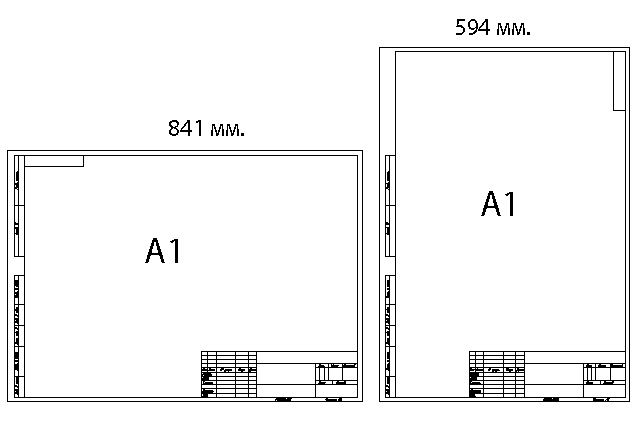 Рамка для чертежа a1